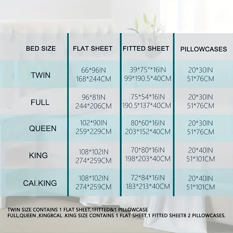 Set Lenzuola 3/4 Pezzi – Morbidezza da Hotel di Lusso e Comfort Traspirante